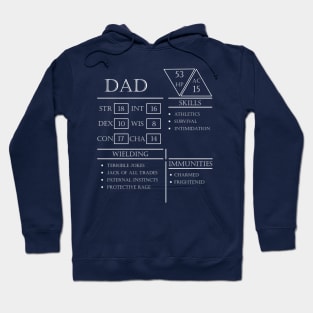 Dad Stats  Character Sheet  White Hoodie